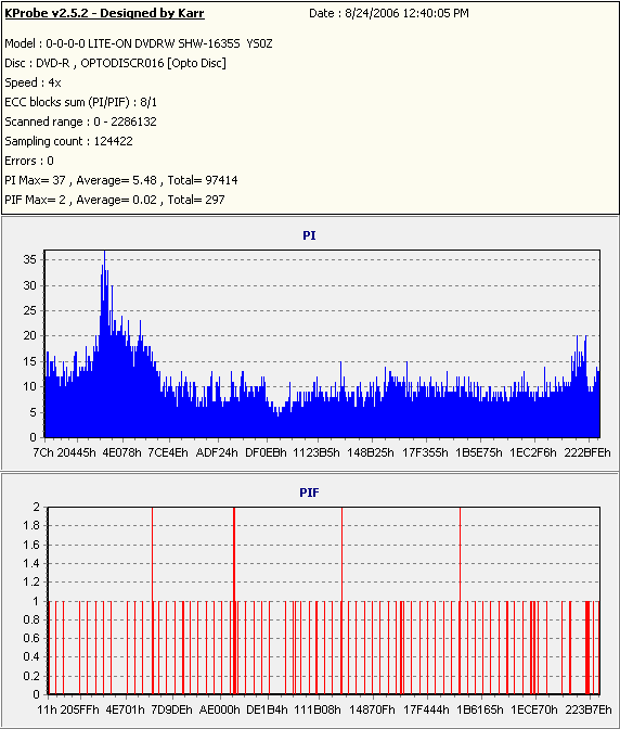 N_(08_06)_LiteON_Test.PNG