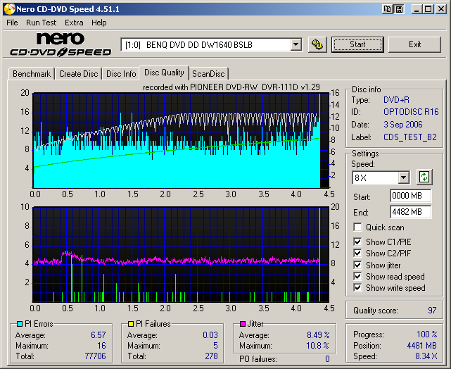 AcroCircle16xDVD+R_PioneerDVR-111(Burn12x)(Test_BenQDW1640_8x)5.png