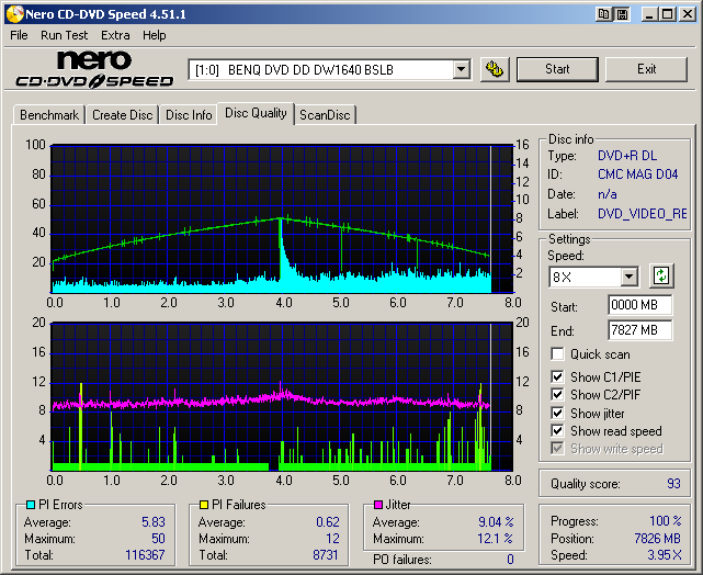 Philips8xDVD+RDL_PanasonicRecorder_BenQDW1640_Scan.png