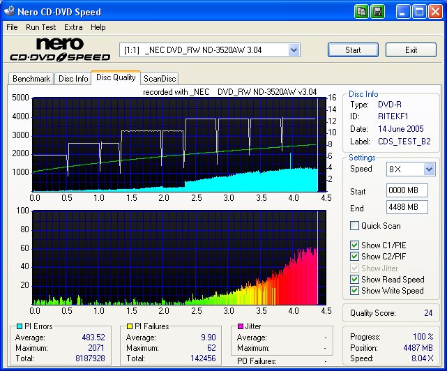 Ritek 16x DVD-R PIPO.jpg