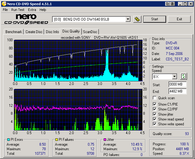 Sony AW-Q160S BenQ Verb DVD+R.png