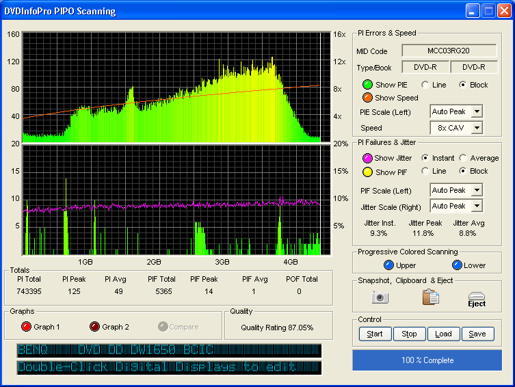 lg 8x mcc03rg20 87per delicatessian.png