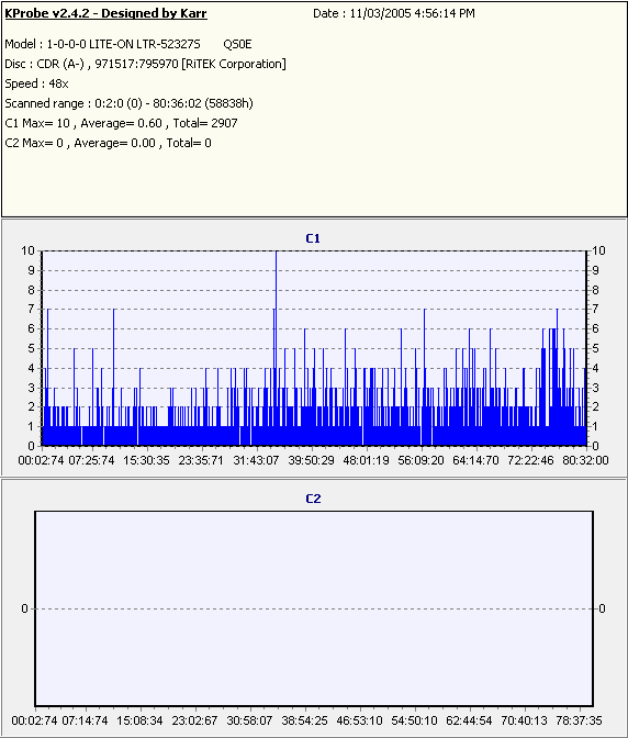 097s7srd81min01.PNG