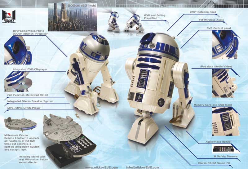 r2d2 projector.jpg