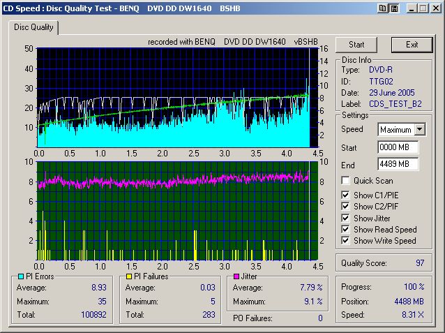 TDK8x(TTG02)(Burn8x)(BSHB)(DW1640_8x)(PIE8PIF8POFJitter)085.jpg