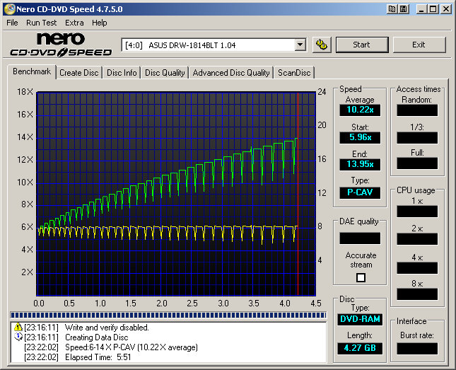 ASUS DRW-1814BLT CD Speed DVD-RAM Write.png