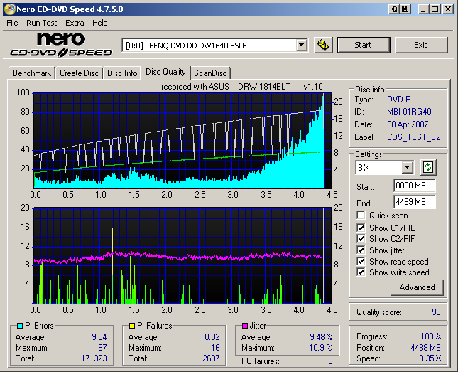 ASUS DRW-1814BLT Write Quality BenQ Staples 16x DVD-R.png