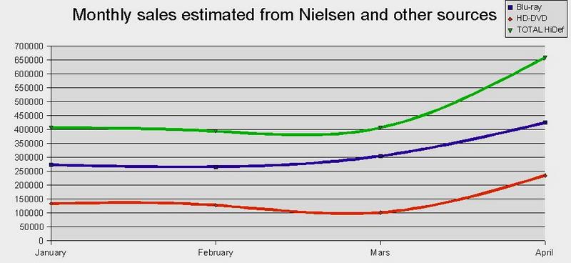 NielsenMonthly.jpg