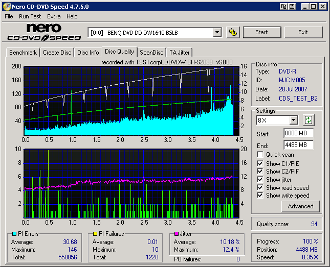 Samsung SH-S203B CD Speed Write Quality DVD-R.png