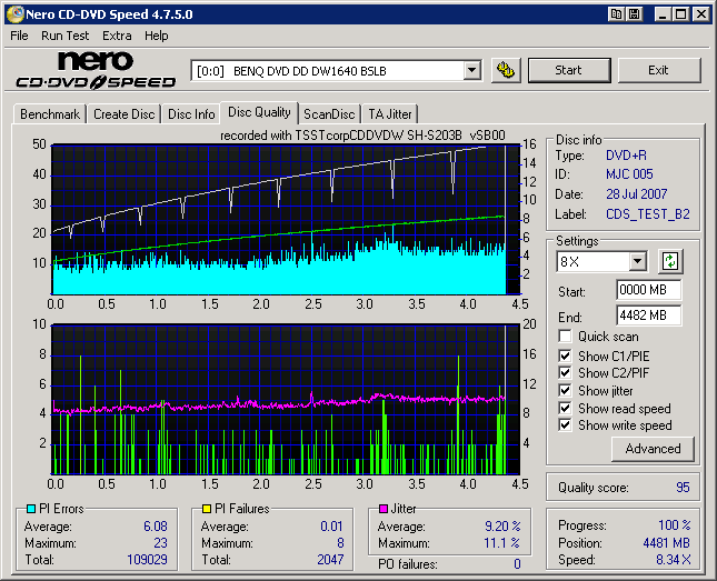 Samsung SH-S203B CD Speed Write Quality DVD+R.png