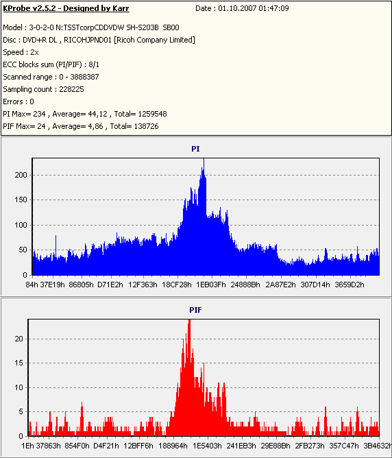 Kprobe2_SW3_Samsung_2x.PNG