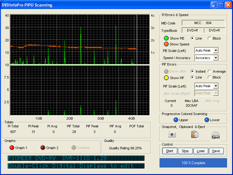 Verbatim-MCC 004(16xDVD+R)at 8X-Nero.png