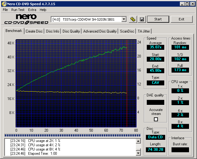 Samsung SH-S203N CD Speed Pressed.png