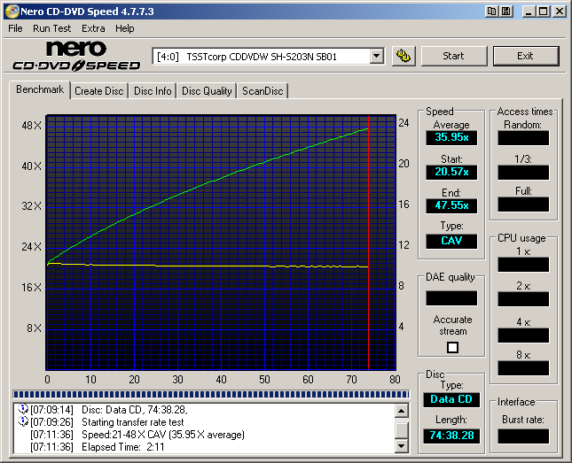 Samsung SH-S203N CD Speed Pressed 4773.png