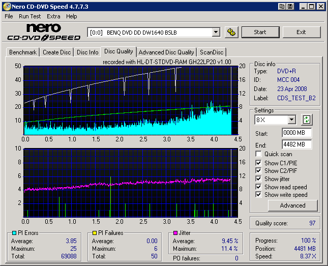 LG GH22L CD Speed BenQ Verb DVD+R.png