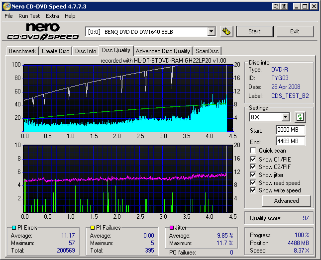 LG GH22L CD Speed BenQ TY DVD-R 2.png