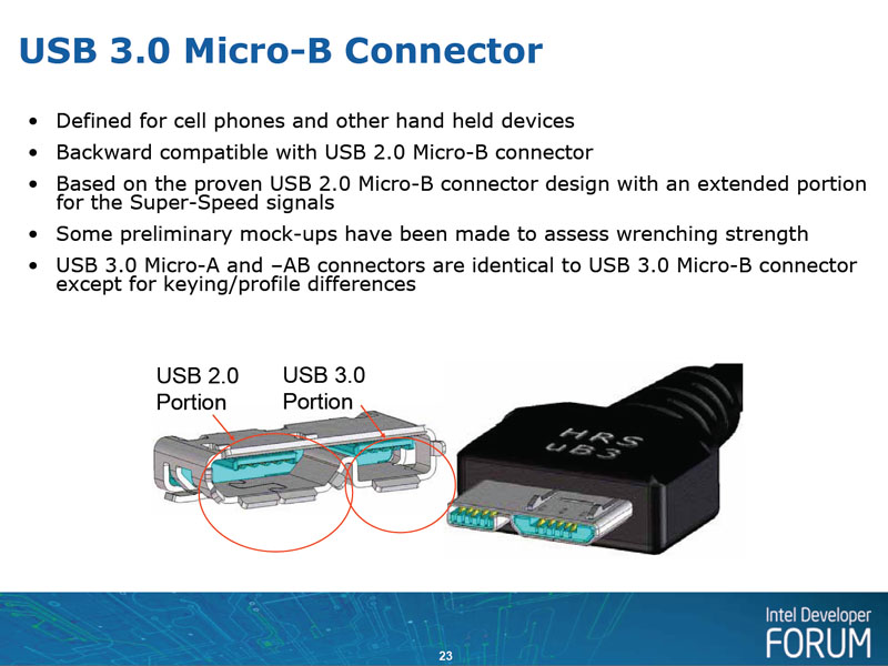 IDF_USB_3.jpg