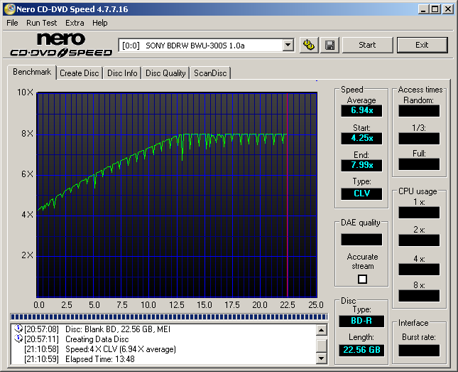 Sony BWU-300S Pana 6x BD-R Write.png