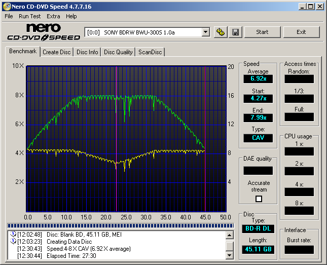 Sony BWU-300S Pana 6x BD-R DL Write.png