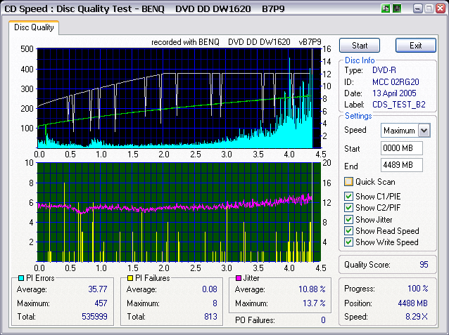 1003 BENQ____DVD_DD_DW1620_B7P9_13-April-2005_18_17_scan1.png