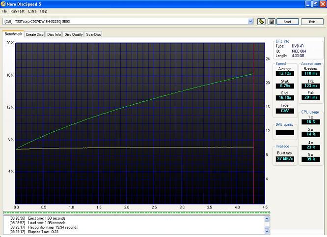 Benchmark Samsung SH-S223Q@20.JPG