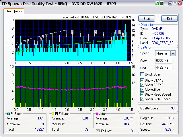 1004 BENQ____DVD_DD_DW1620_B7P9_14-April-2005_14_01_scan1.png