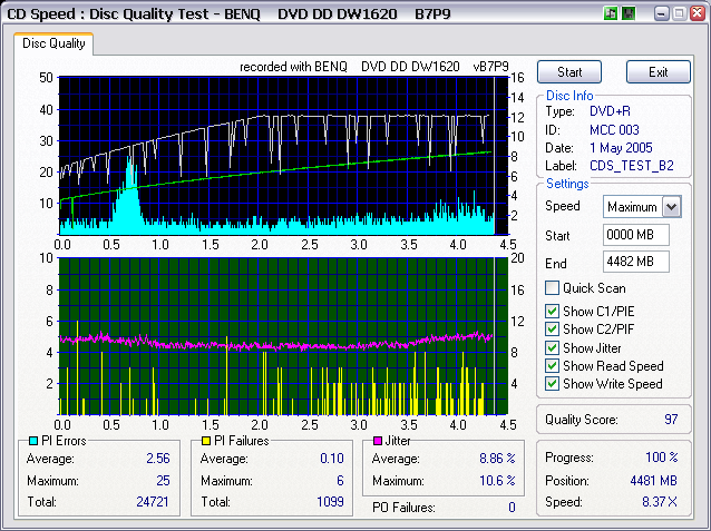 1005 BENQ____DVD_DD_DW1620_B7P9_01-May-2005_10_07_scan1.png