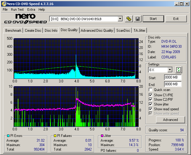 BenQ.Verb.12x.DVD-R.DL.1.png