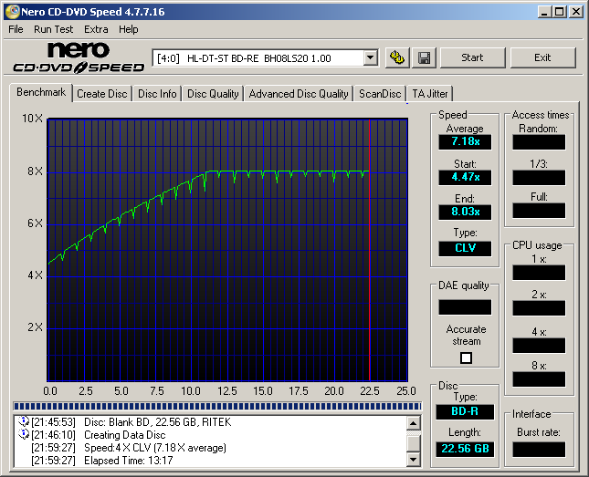 LG BH08LS20 CD Speed Write Ritek BD-R.png