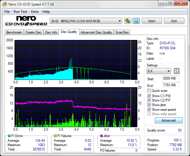 Ritek SO4 Memorex DL at 8x17-January-2010_12_34.png