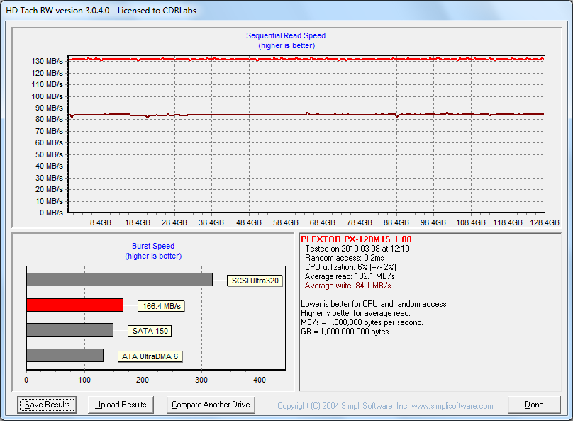 Plextor PX-128M1S HD Tach 1.png