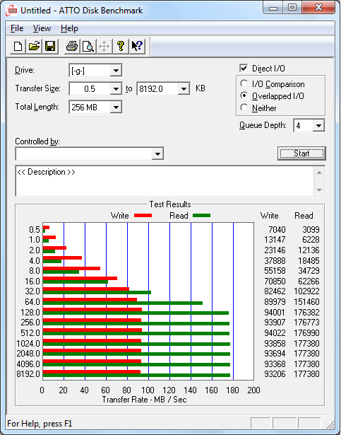 Plextor PX-128M1S ATTO 1.png