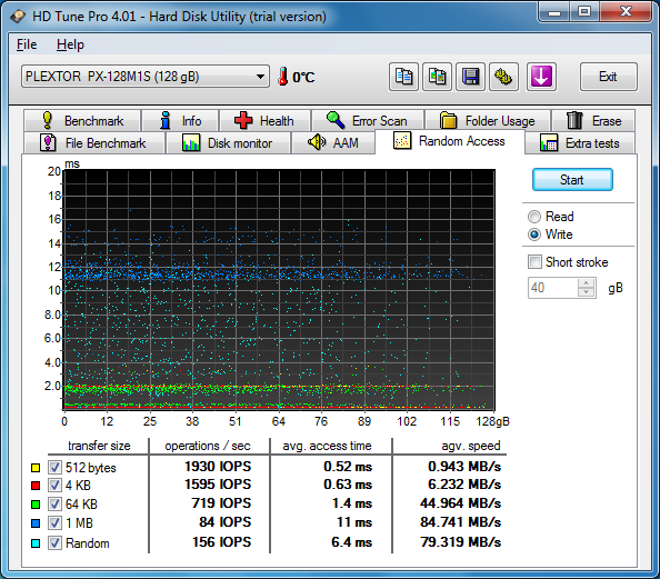 Plextor PX-128M1S HD Tune Random Write 1.png