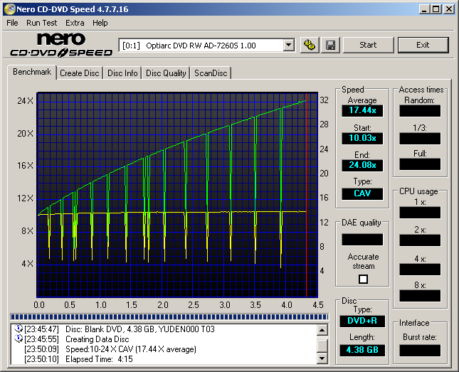 Optiarc AD-7260S CD Speed DVD+R Write.png