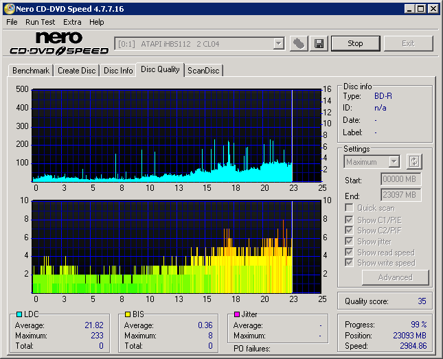 Lite-On iHBS112 CD Speed Write Quality.png