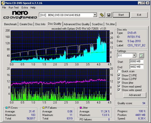 BenQ.Sony-Ritek.16x.DVD+R.1.png