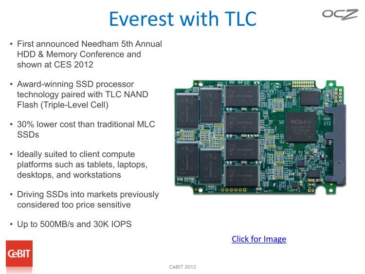 OCZ Cebit 2012 - Everest with TLC.png