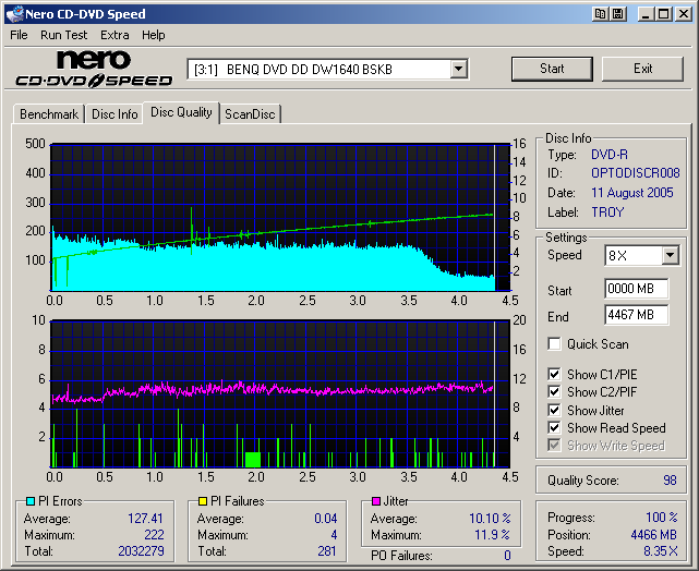 Optodisc transfer rate test disc quality scanned.png