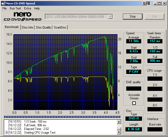 Optodisc transfer rate test.png