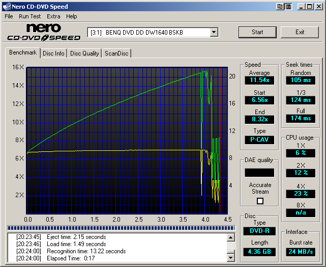 solidburn on optodisc chose 8X burnt at 2.4-4X scan transfer test.png