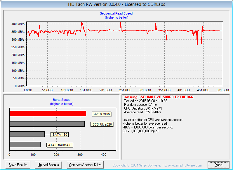 Samsung 840 EVO HD Tach Post Update.PNG