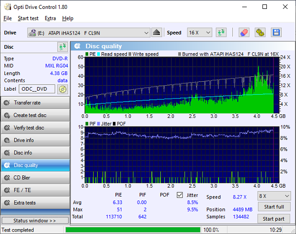 Lite-On iHAS124 - Ritek Inkjet DVD-R Quality.png