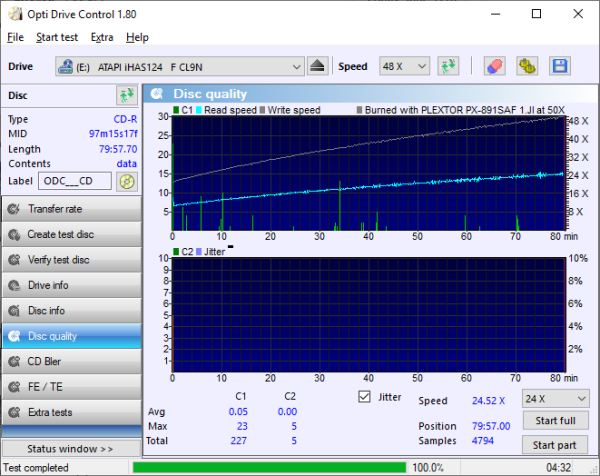 Plextor PX-891SAF - Ritek Inkjet CD-R Quality.png