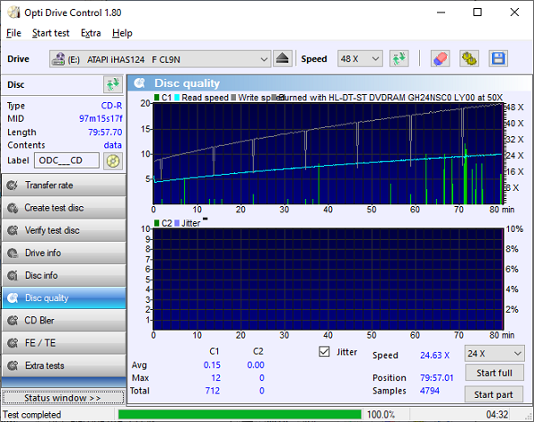 LG GH24NSC0 - Ritek Inkjet CDR Quality.png