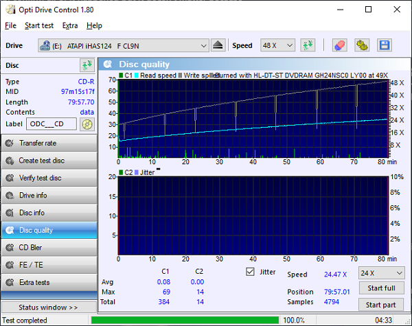 LG GH24NSC0 - Ritek Silver CDR Quality.png