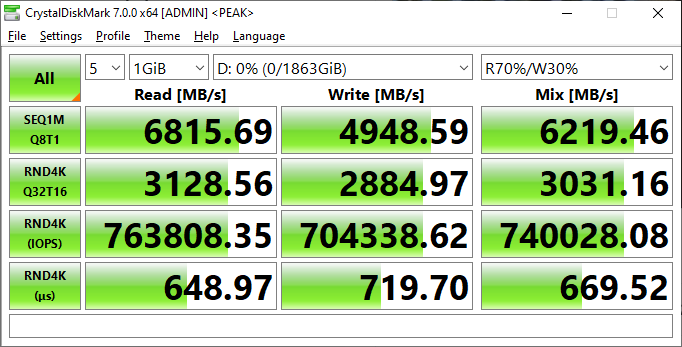 Samsung 980 Pro 2TB CDM Peak T16.png