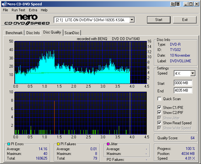 BENQ 16X actuak 12X overspeed and solidburn.png