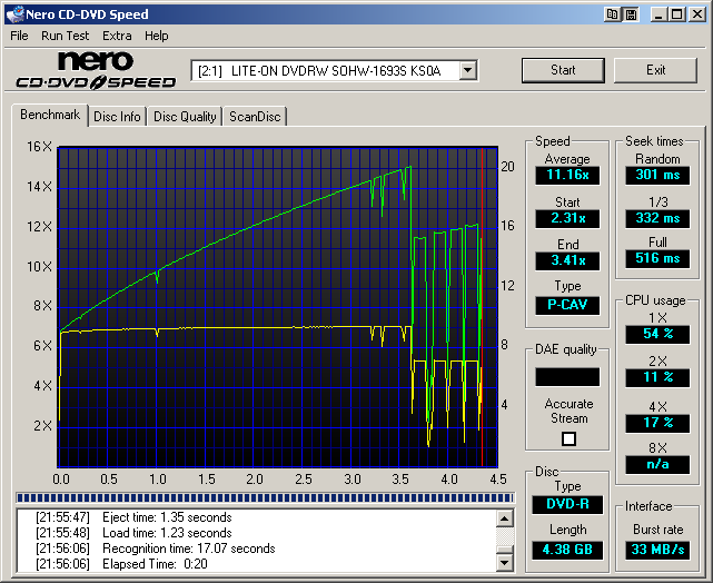 LiteOn 1693S  KS0A OptodiscR08 8X LiteOn transfer rate.png