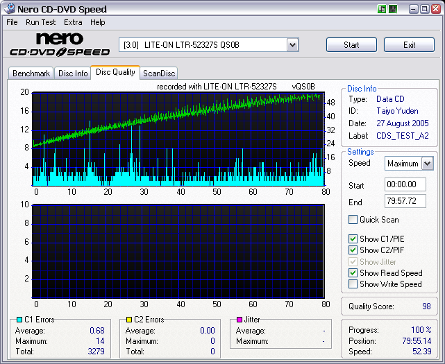 LITE-ON_LTR-52327S_QS0B_28-August-2005_12_20_scan.png