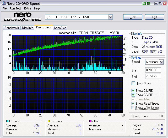 LITE-ON_LTR-52327S_QS0B_28-August-2005_12_25_scan.png